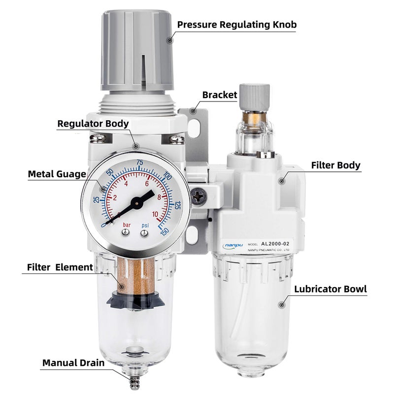 NANPU 1/4" NPT Compressed Air Filter Regulator Lubricator Combo Water/Oil Trap Separator - Gauge(0-150 psi), Poly Bowl, Semi-Auto Drain, Bracket - 3 in 1 Two Unit - Image 2